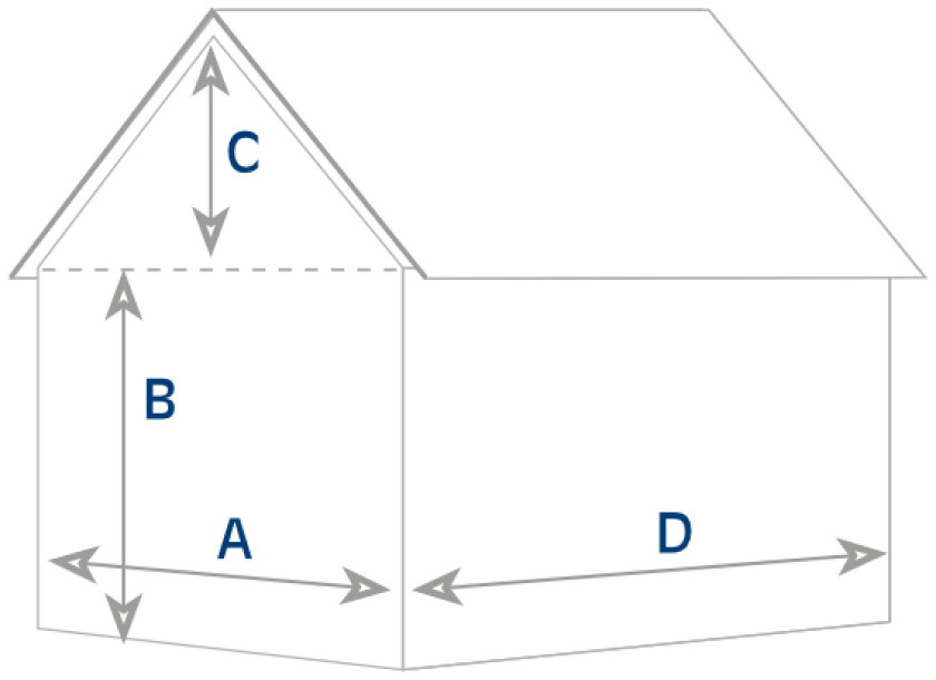 ¿Cómo calcular el material para mi obra?